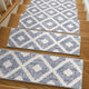 Ailey Blue Stair Tread Rugs