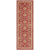 Tabriz Red Traditional Non Slip Washable Rug